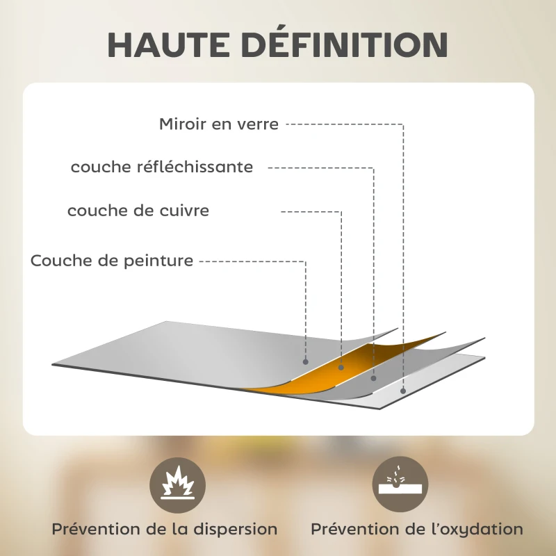 HOMCOM Miroir mural carré 50 x 50 cm, cadre en bois naturel, idéal pour la salle de bain, salon ou chambre