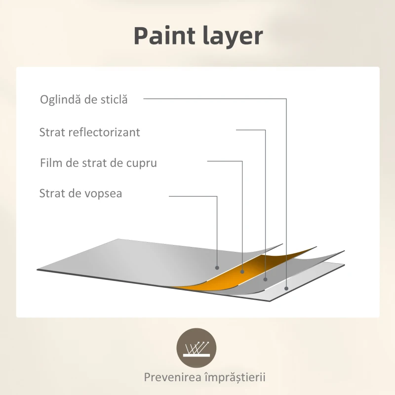 Homcom Oglinda Perete – Dreptunghiulara cu Cadru Metalic Stil Fereastra