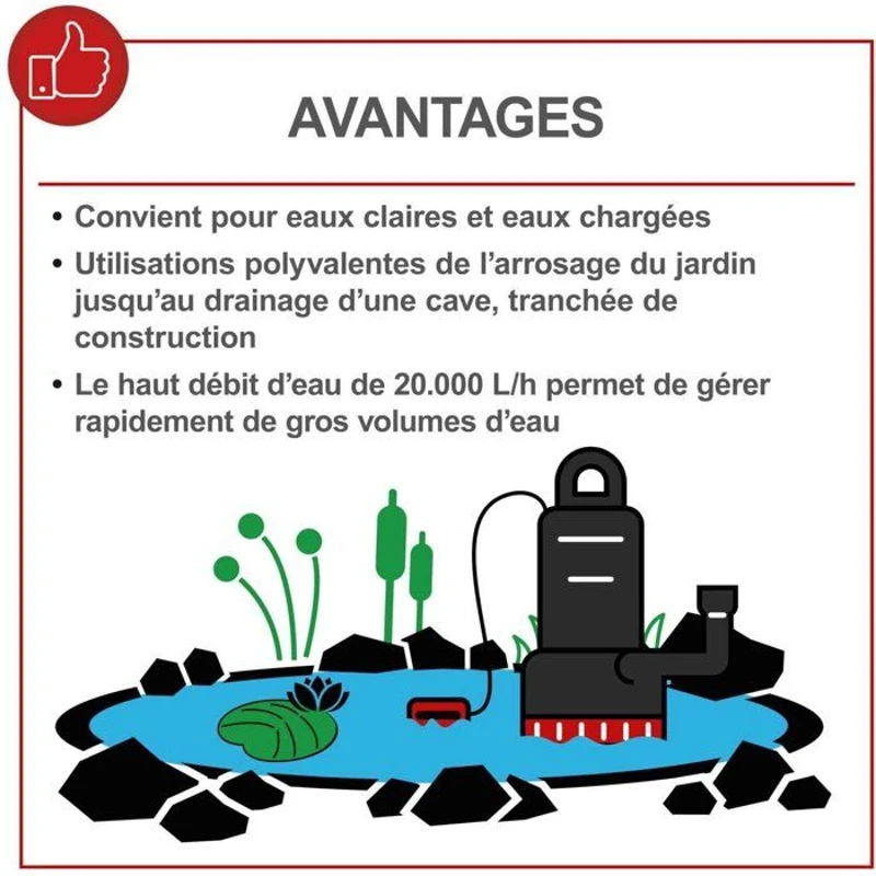 Pompe combinée pour eaux usées DWP400 SCHEPPACH