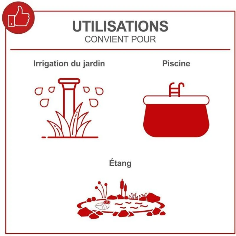 Pompe combinée pour eaux usées DWP400 SCHEPPACH