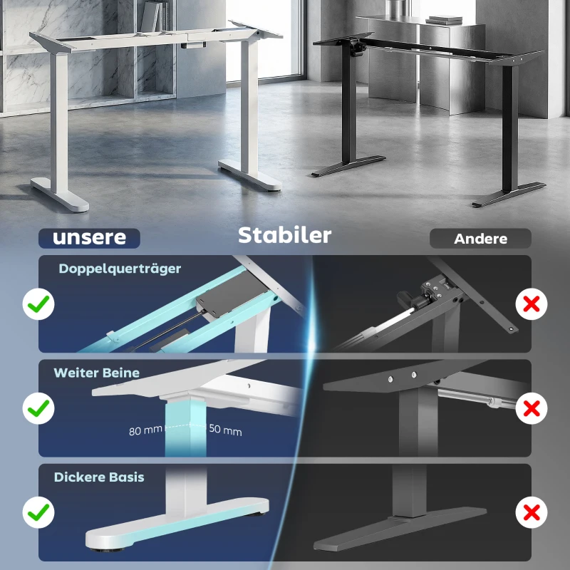 HOMCOM Elektrisches Schreibtischgestell, höhenverstellbar, mit Speicherfunktion, Stahl, Weiß