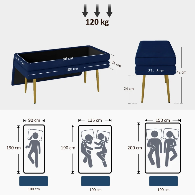 HOMCOM Banc banquette coffre de rangement 2 en 1 assise aspect velours et pieds acier - 100 x 37,5 x 42 cm bleu et doré
