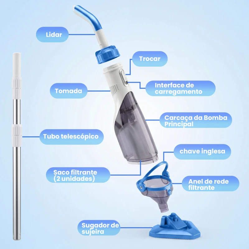 Outsunny Limpa-Fundos de Piscina Manual Sem Fios com Escova e Barra Ajustável de 63-150 cm para Piscinas Pequenas Azul