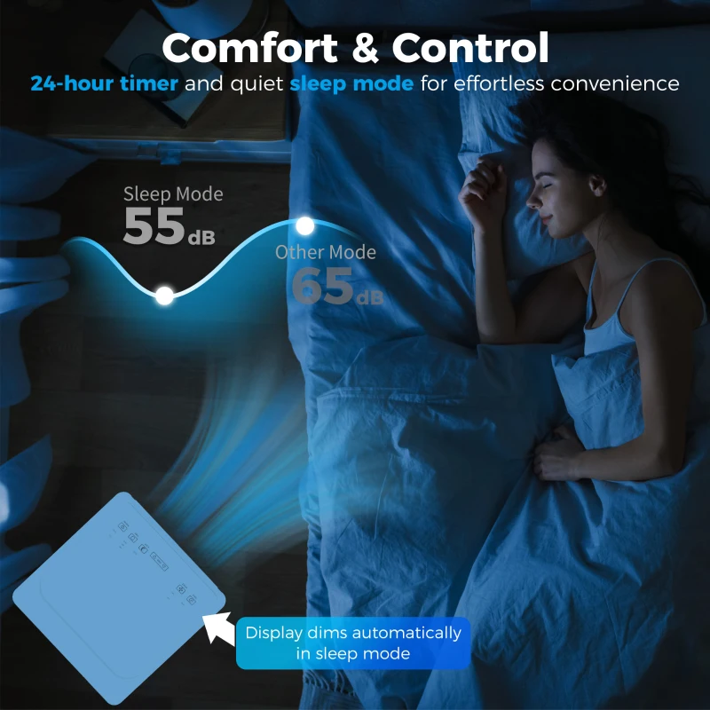 HOMCOM Tragbares Klimagerät 7000 BTU, 4-in-1 Klimaanlage mit Kühlung, Entfeuchter, Ventilator, Schlafmodus