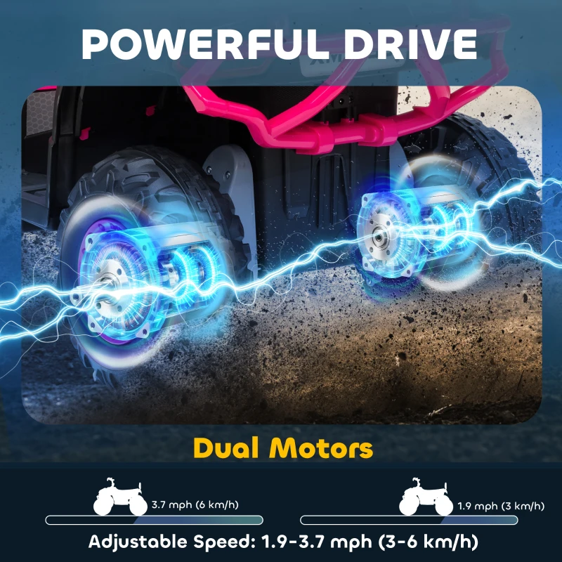 AIYAPLAY 12V Kids Electric Ride on ATV, Battery-Powered Quad Bike w/ Spring Suspension, Forward Backward, Storage Basket, Pink