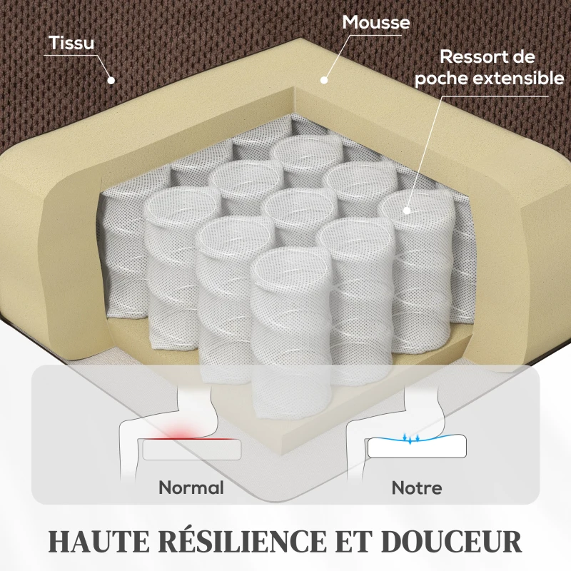 HOMCOM Fauteuil releveur électrique, fauteuil relax électrique avec fonction massage et chauffage, 93 x 104 x 100 cm, marron