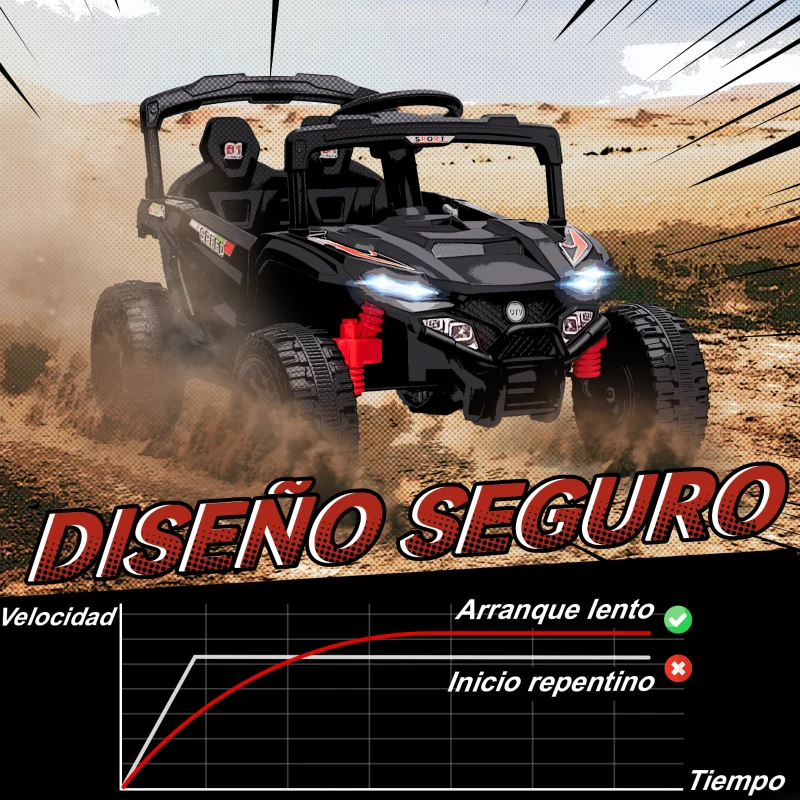 AIYAPLAY Coche Eléctrico para Niños 12V con 2 Motores Control Remoto 2,4G Suspensión Trasera Faros Música Negro