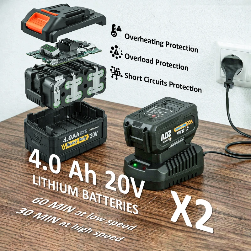 Outsunny Accu-Bladblazer 20V Draadloos Bladblazer met 2x4.0Ah Batterij & Oplader Turbo-Boost 162,7 km/u Blaassnelheid