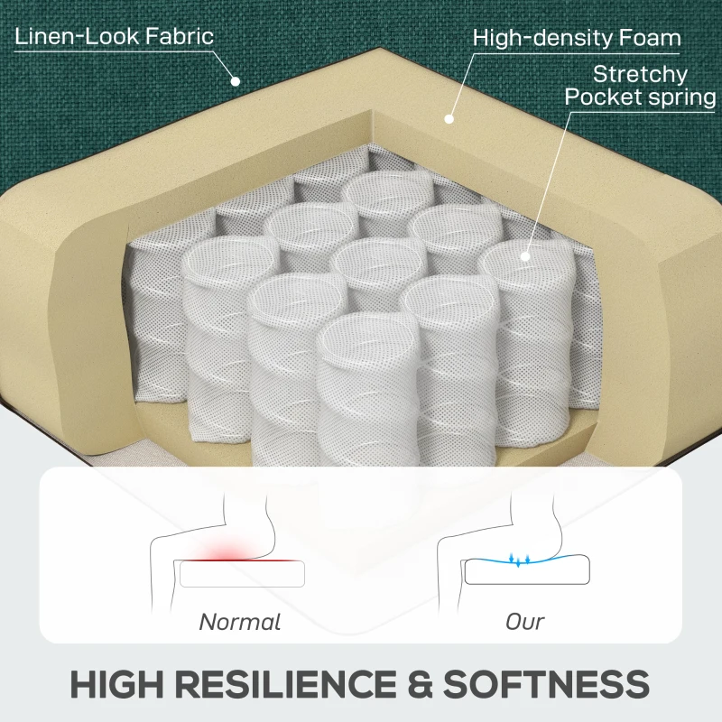 HOMCOM Elegancki fotel uszak, grubo wyściełany, zdejmowany pokrowiec, 74 x 86 x 102 cm, ciemnozielony