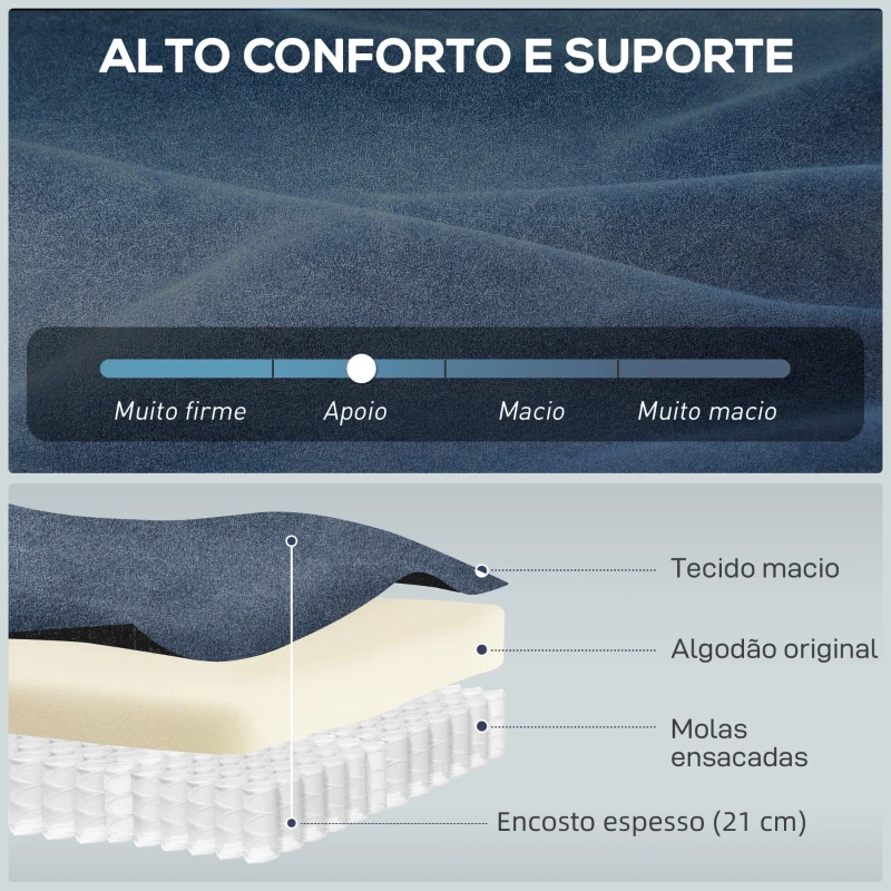 HOMCOM Poltrona Reclinável até 150° Elétrica Silenciosa c/ Função Memória Porta USB para Sala de Estar Azul