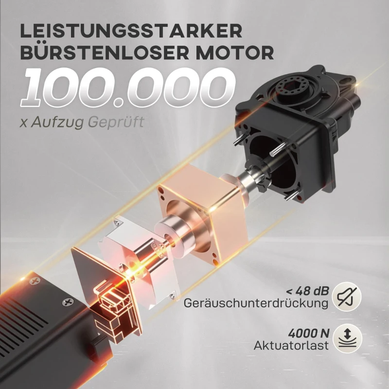 HOMCOM Relaxsessel, Fernsehsessel mit Liegefunktion, Lendenheizung, 2 Fernbedienungen, USB-Anschluss, Leisem Motor, Grau