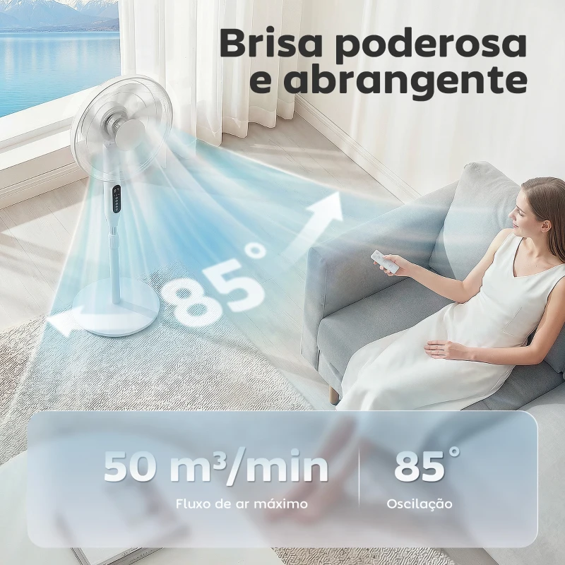 HOMCOM Ventoinha de Pé com Controlo Remoto Função Wifi Altura Ajustável 3 Velocidades 3 Modos Oscilação Temporizador Branco