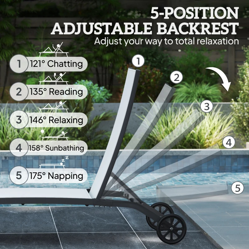 Outsunny Set de 2 Șezlonguri Rabatabile pe 5 Niveluri, Șezlonguri din Aluminiu și Țesătură Respirabilă, 66x165x102 cm, Albastru