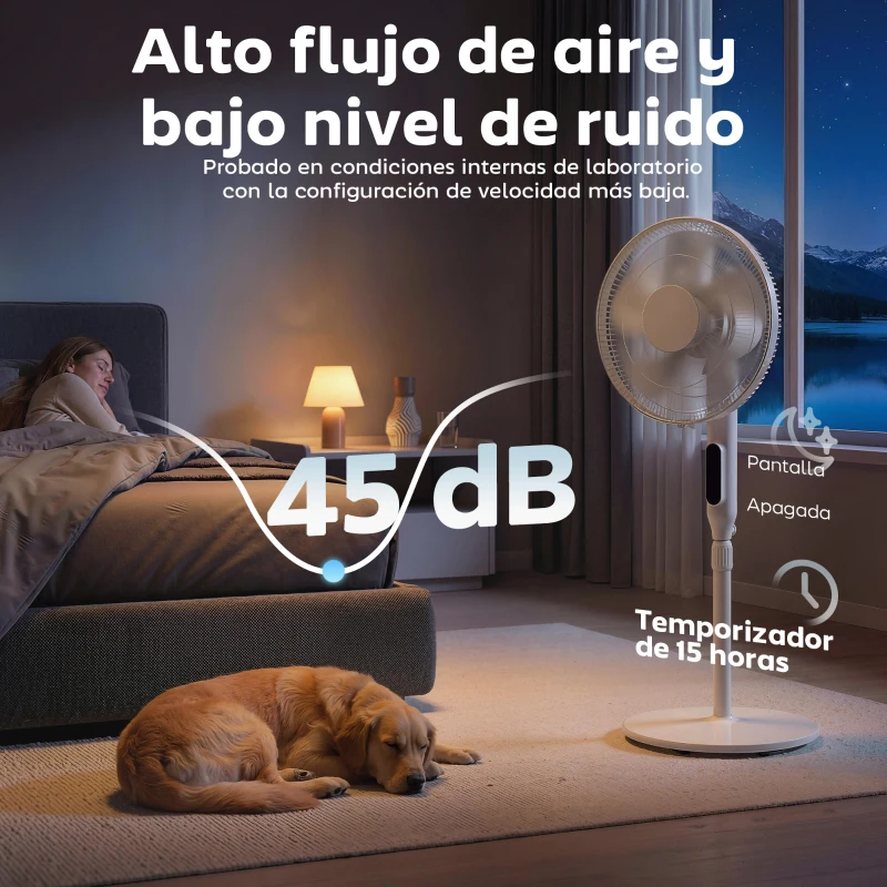 HOMCOM Ventilador de Pie con Control Remoto Función Wifi Altura Ajustable 3 Velocidades 3 Modos Oscilación Temporizador Blanco