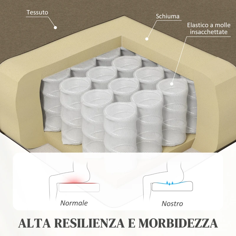 HOMCOM Poltrona Relax Reclinabile Manualmente a 160° con Poggiapiedi in Tessuto, Beige