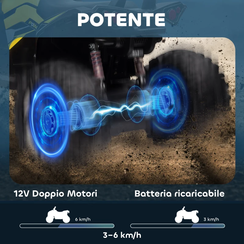 HOMCOM Quad per Bambini Elettrico 12V con Fari e Batteria Ricaricabile, Età 3-5 Anni, 100x65x73cm, Giallo