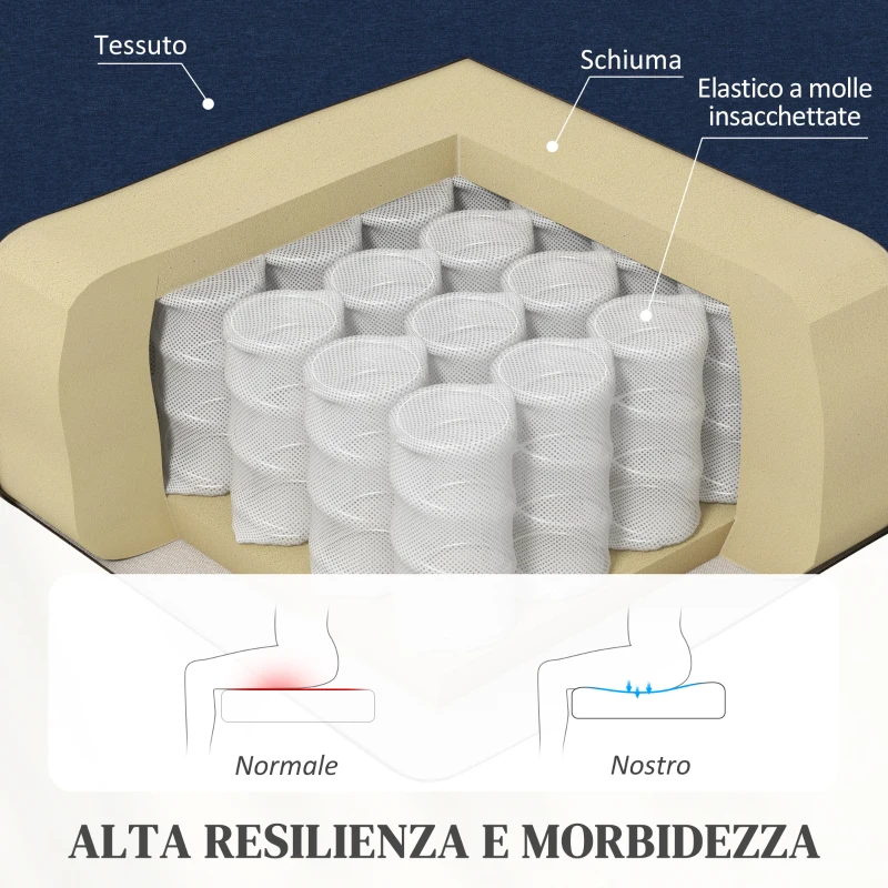 HOMCOM Poltrona Relax Reclinabile Manualmente a 160° con Poggiapiedi in Tessuto, Blu