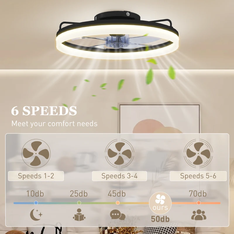 HOMCOM Plafondventilator met Verlichting en Afstandsbediening, 50 cm LED-Plafondventilator met 3 Kleuren, 6 Snelheden, Timer, Dimbaar