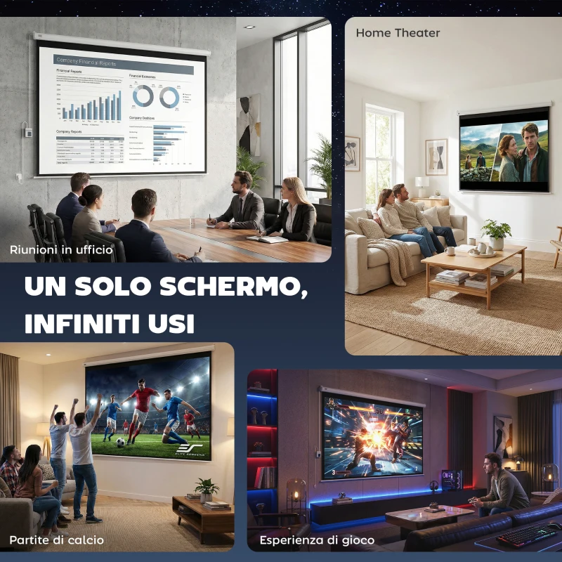 HOMCOM Schermo per Proiettore 100 Pollici Formato 4:3 Regolabile con Telecomando, Schermo di Proiezione Motorizzato Compatto, Installazione a Parete o Soffitto, 203x152 cm, Bianco