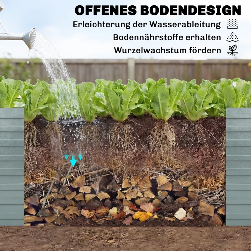 Outsunny Set van 2 Gegalvaniseerde Verhoogde Plantenbakken, 180 x 90 x 60 cm, Metalen Plantenbakken met Veilige Rand, Zilver