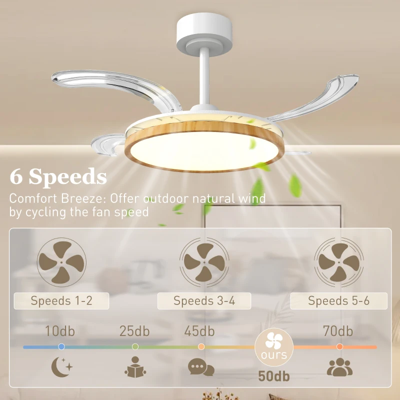 HOMCOM Plafondventilator met licht en afstandsbediening, 95 cm moderne LED-plafondventilator met intrekbare bladen, naturel