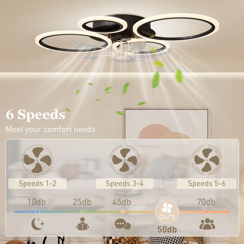 HOMCOM Plafondventilator met verlichting en afstandsbediening, 77 cm LED-plafondventilator met 3 lichtkleuren, 6 snelheden, timer
