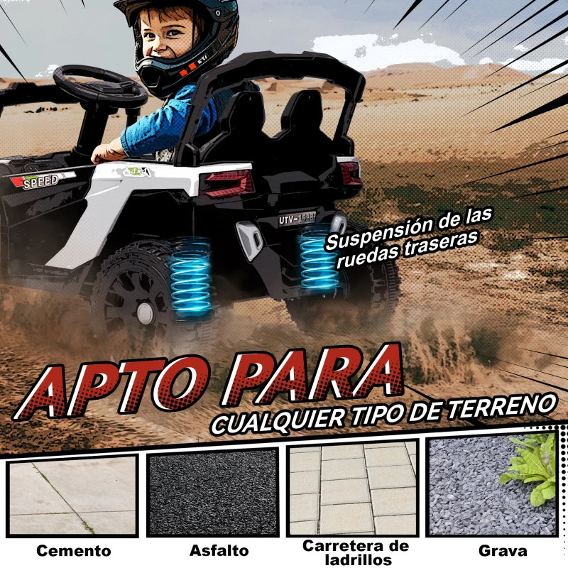 AIYAPLAY Auto Elettrica per Bambini con Telecomando e 2 Motori, Fari e Musica, 88x57.5x55.5 cm, Bianco