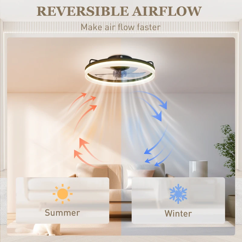 HOMCOM Plafondventilator met Verlichting en Afstandsbediening, 50 cm LED-Plafondventilator met 3 Kleuren, 6 Snelheden, Timer, Dimbaar