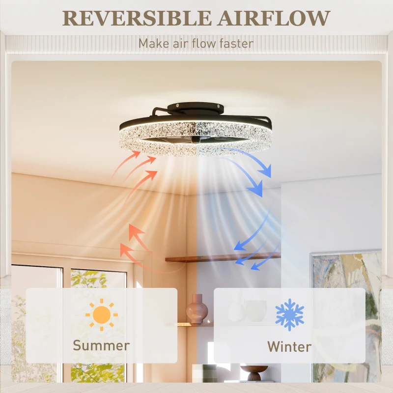 HOMCOM Ventilador de techo con luz, ventilador de techo LED regulable con mando a distancia para dormitorio y salón, Negro