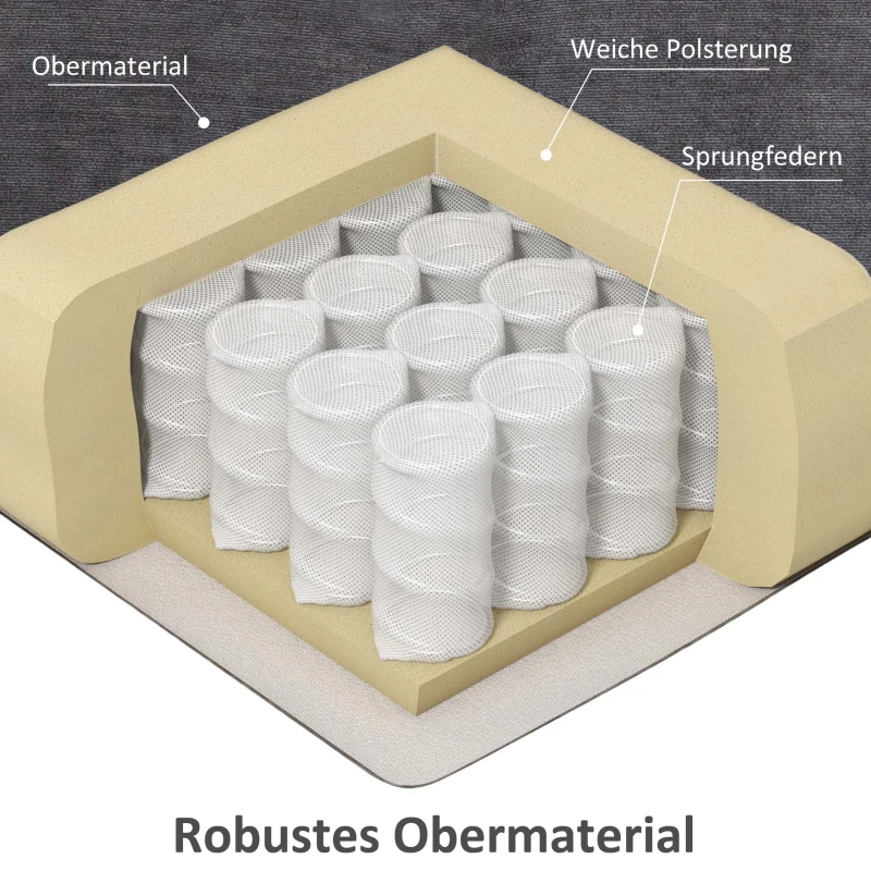 HOMCOM Fotel z funkcją podnoszenia dla seniora, funkcja leżenia, z pilotem, 144 cm x 91 cm x 88 cm, Ciemnoszary