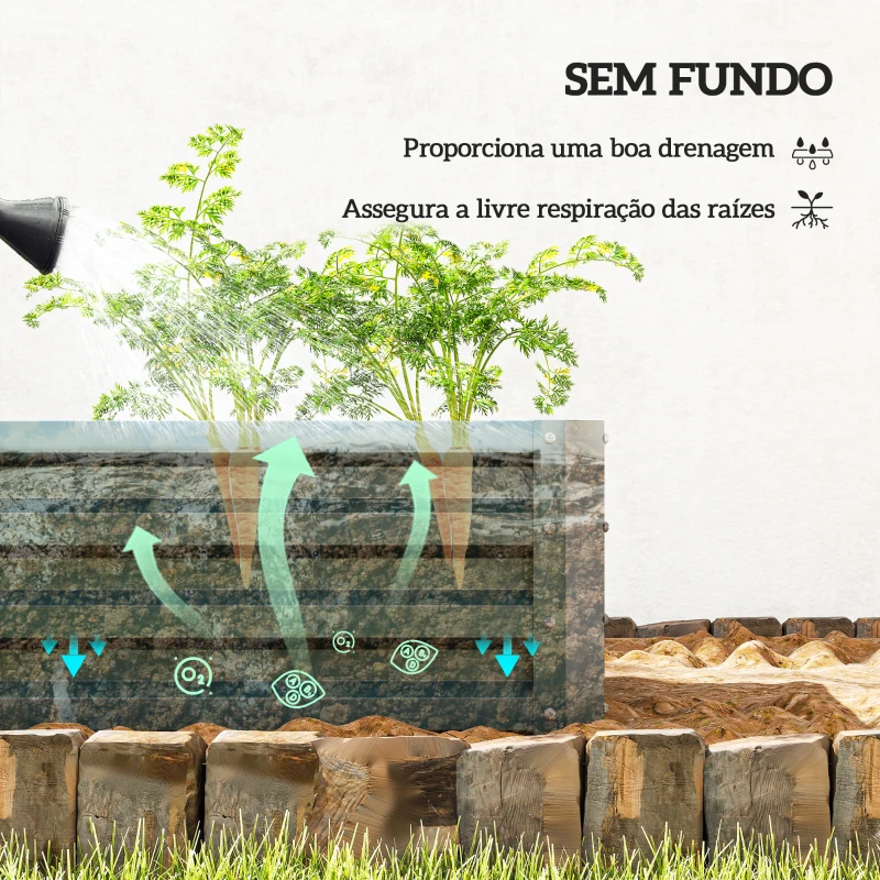 Outsunny Conjunto de 2 Floreiras Grandes para Exterior em Aço Galvanizado Hortas para Terraço Jardim 110x50x30 cm Verde
