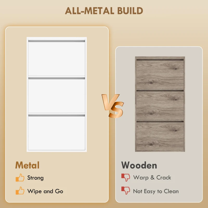 HOMCOM Metalowa szafka na buty z 3 uchylnymi półkami, wąska szafka na buty montowana na ścianie, na 6 par butów, biała