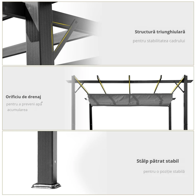 Pergolă pavilion Outsunny cu acoperiș culisant pentru terasă de grădină Alu Gri cărbune+Gri închis 3x3x2,23 m