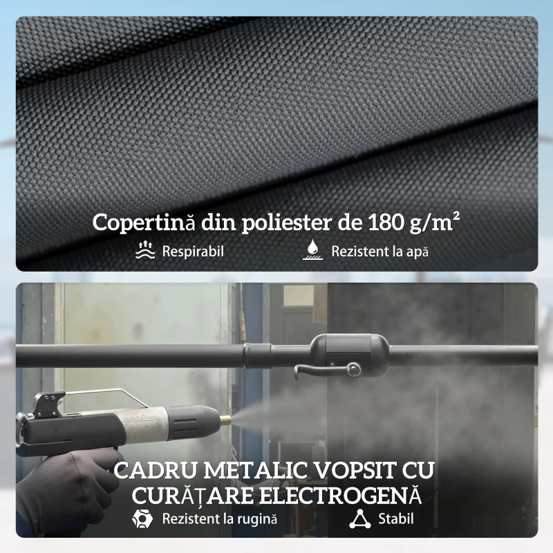 Outsunny Umbrelă Dublă cu 12 Spițe, Manivelă, Bază Metalică și Saci de Nisip, din Metal și Poliester, 3x1.5 m, Gri Închis