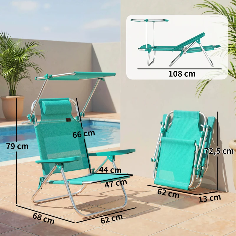 Outsunny Juego de 2 Sillas de Playa Plegables con Dosel Ajustable Respaldo Reclinable en 6 Posiciones Reposacabezas Turquesa