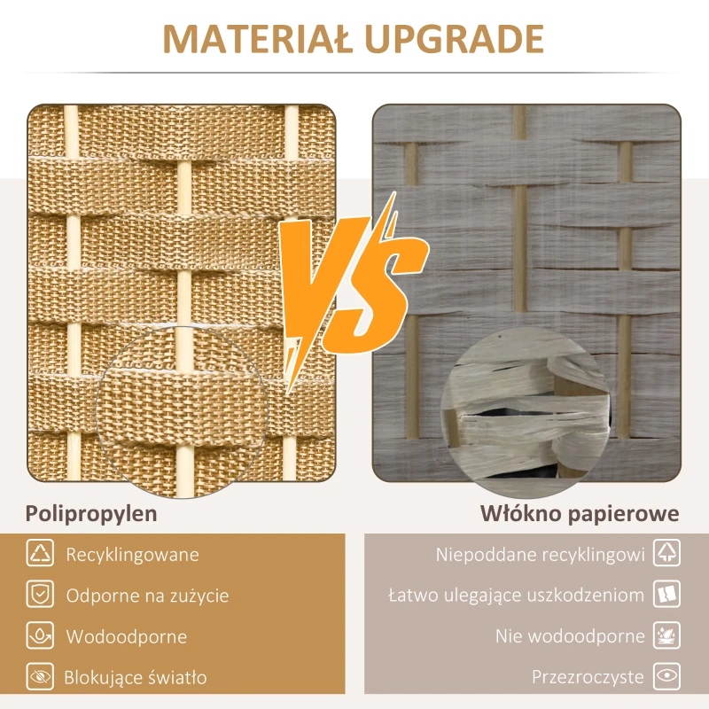 HOMCOM 4-częściowa Przegroda, Składana Przegroda Wzrokowa, Przegroda do Salonu, Sypialni, Biura Domowego, Naturalna