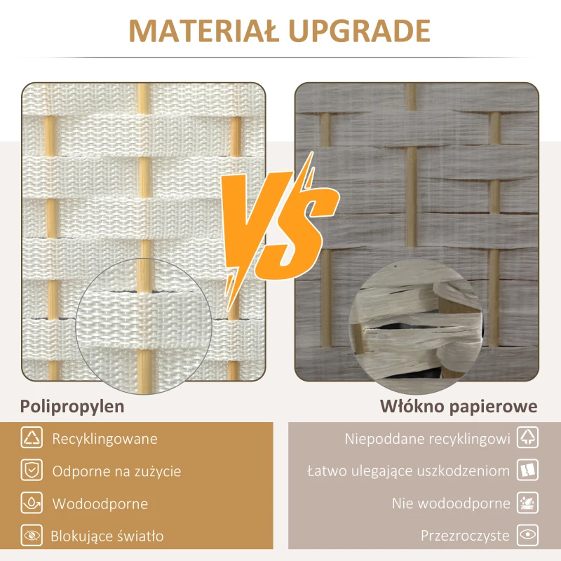 HOMCOM 4-częściowy parawan, składana zasłona, ściana osłonowa do salonu, sypialni, biura domowego, Biały