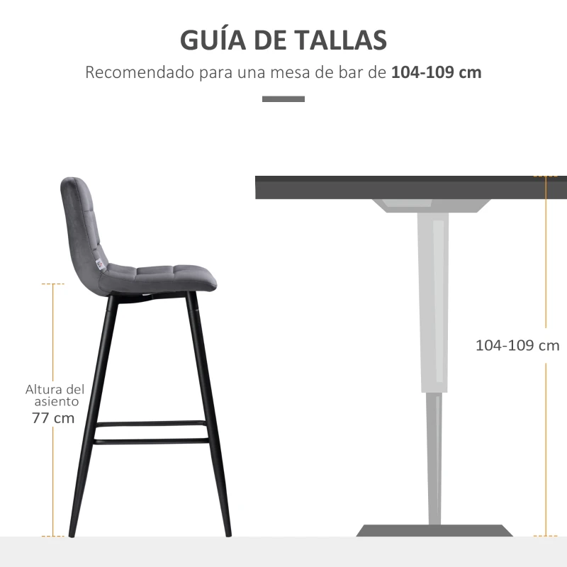 HOMCOM Juego de 2 Taburetes Altos de Cocina Taburetes de Bar Tapizados en Terciopelo con Reposapiés y Respaldo Gris