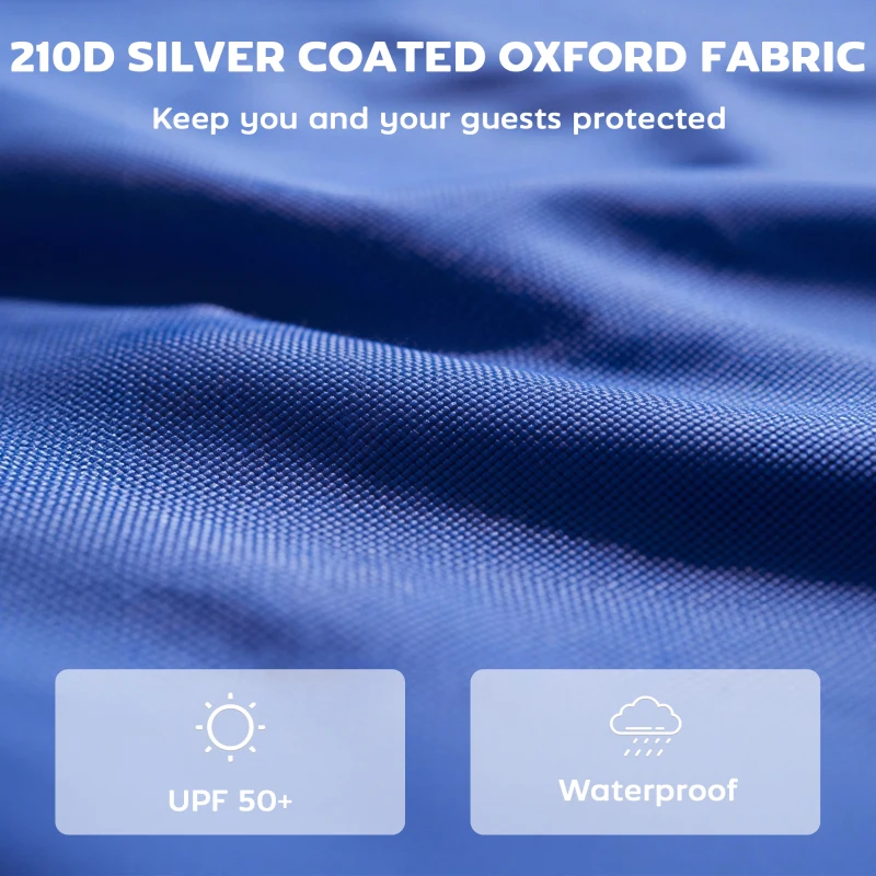 Outsunny 3-częściowy zestaw bocznych ścian z zamknięciem na suwak do pawilonu 3x3 m, ciemnoniebieski