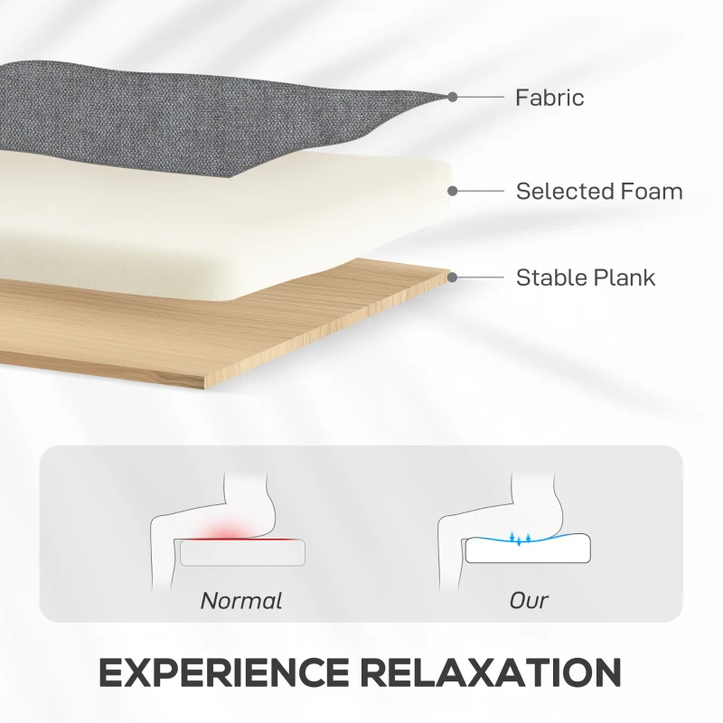 HOMCOM Power Lift Recliner Armchair, Electric Lift Chair for Elderly, Fabric Riser and Reclining Chair with Remote Control, Side Pockets, Extended Footrest, for Living Room, Charcoal Grey