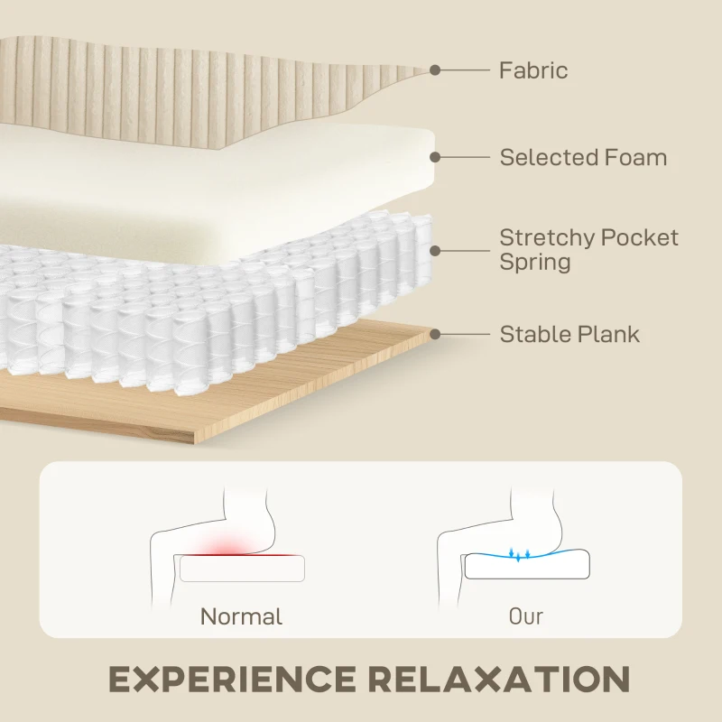 HOMCOM Modern 3 Seater Sofa with Spring Cushion, 212 cm Fabric Sofa Couch with 2 Scatter Cushions, Upholstered Corduroy Settee for Living Room, Bedroom, Home Office, Cream White