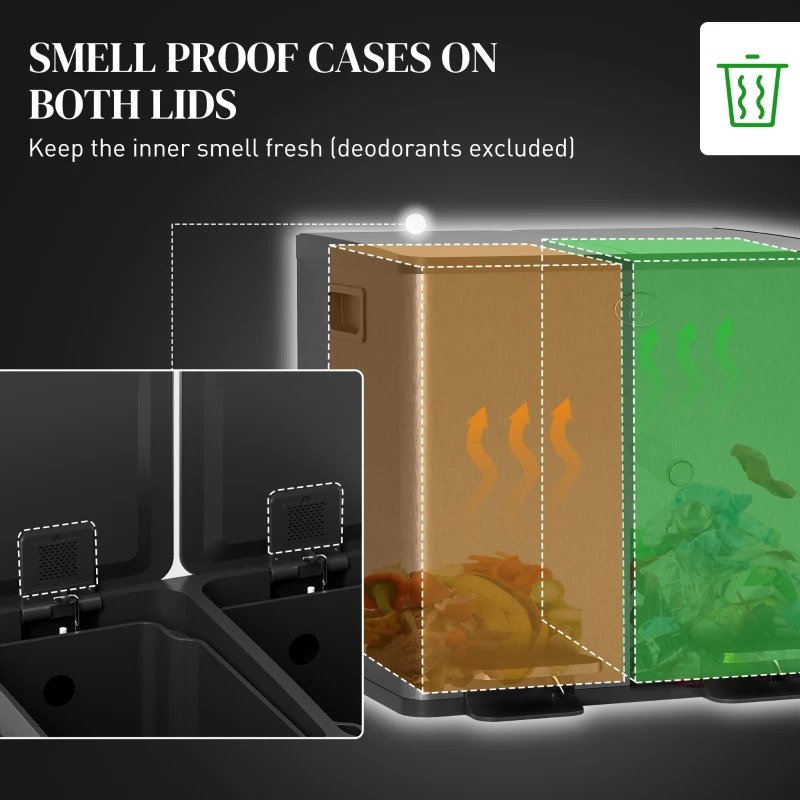 HOMCOM Podwójny Kosz na Śmieci 2 x 15 L, Otwieranie Pedałem, Łatwe Czyszczenie, Stal Nierdzewna, Plastik, Czarny