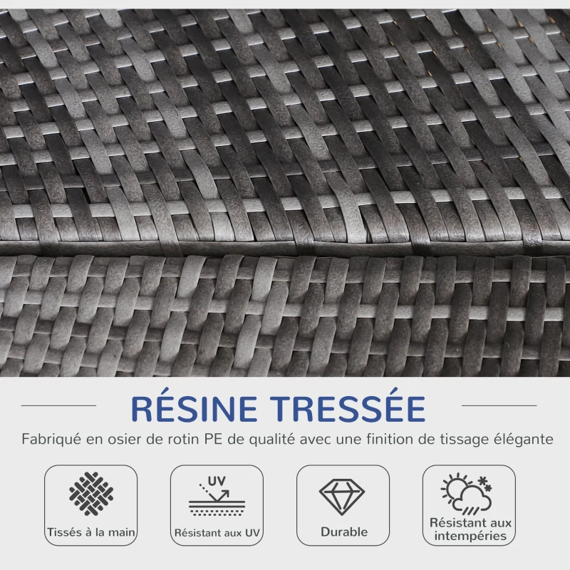 Outsunny Bain de soleil chaise longue salon de jardin exterieur modulable en résine tressée avec pare soleil pliable 5 coussins 3 oreillers 175l x 180P x 147H cm bleu