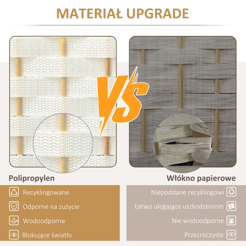 HOMCOM 6-częściowy dzielnik przestrzeni, składana osłona prywatności, ścianka osłonowa do salonu, sypialni, biura domowego, Biała