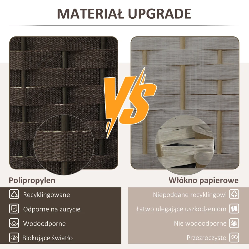 HOMCOM 6-częściowy parawan, składana osłona, ścianka działowa do salonu, sypialni, biura domowego, Brązowy