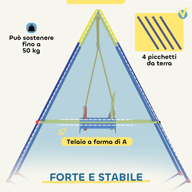 AIYAPLAY Altalena da Giardino per Bambini Regolabile con Schienale e Barriera, in Acciaio e PP, 128x155x157 cm, Blu