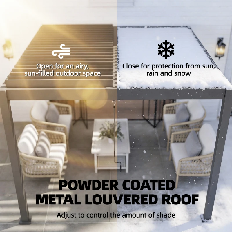 Outsunny Pergola ok. 3x3 m aluminiowa zadaszenie tarasu z regulowanym dachem lamelowym montaż na ścianie ciemnoszara
