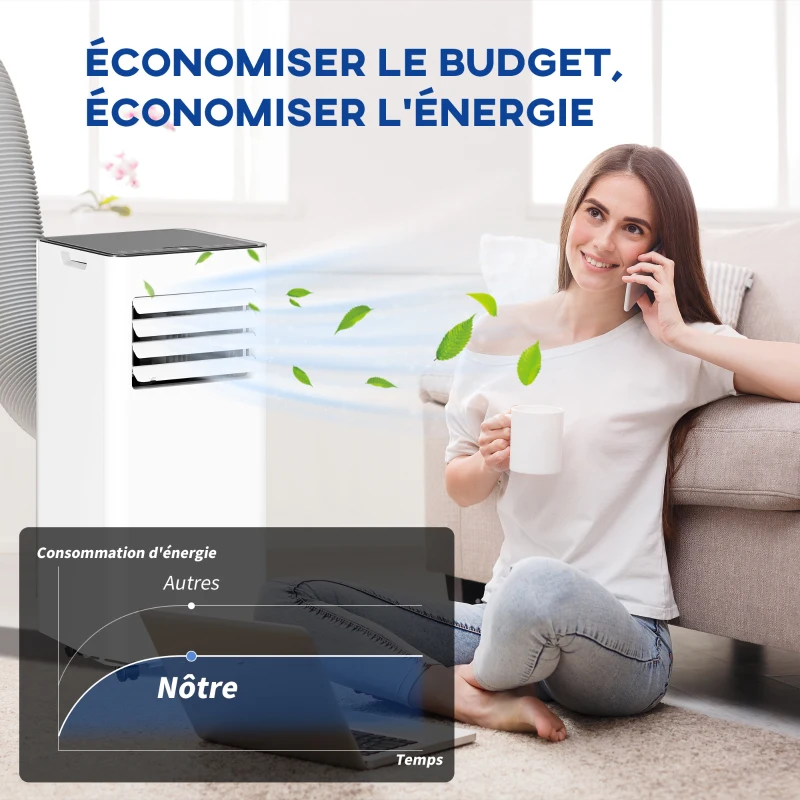 HOMCOM Ar condicionado portátil 2,05 kW 4 em 1 arrefecimento, ventilador, desumidificador temporizador 24H e comando remoto, branco