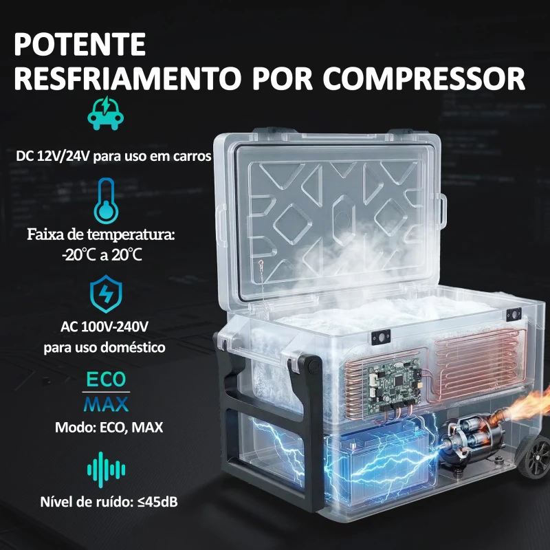 Outsunny Frigorífico Portátil Elétrico 42,5L com Compressor Controlo por App Rodas Alça Barra -20℃ a 20℃ e Suporte para Telemóvel Verde