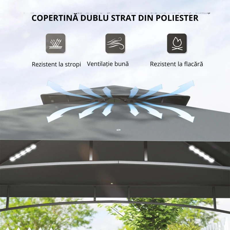 Outsunny Pavilion de grătar cu LED 240 x 150 x 258 cm rezistent la apă, ignifug, pavilion de grătar cu acoperiș dublu